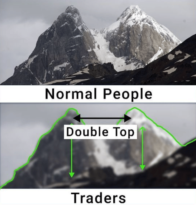 BullRush Discord – share memes, join the fun, and engage with the trading community