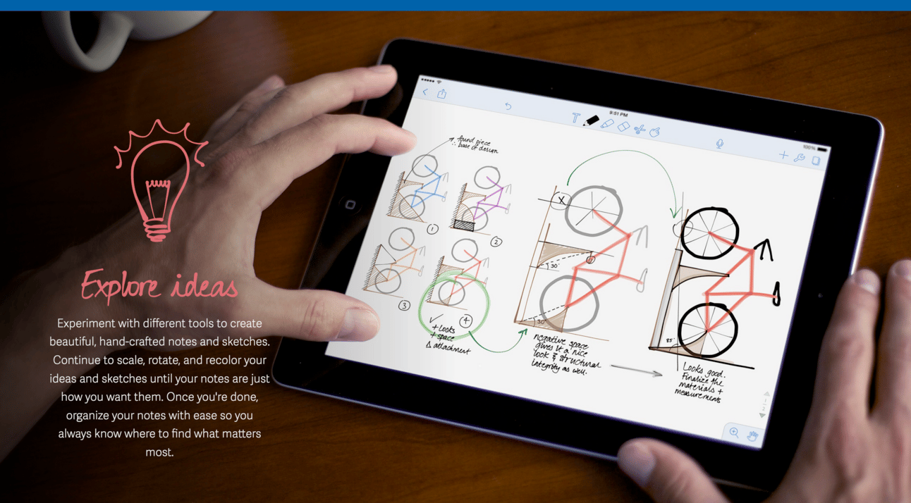 Best Note-Taking Apps curated by Techkzar