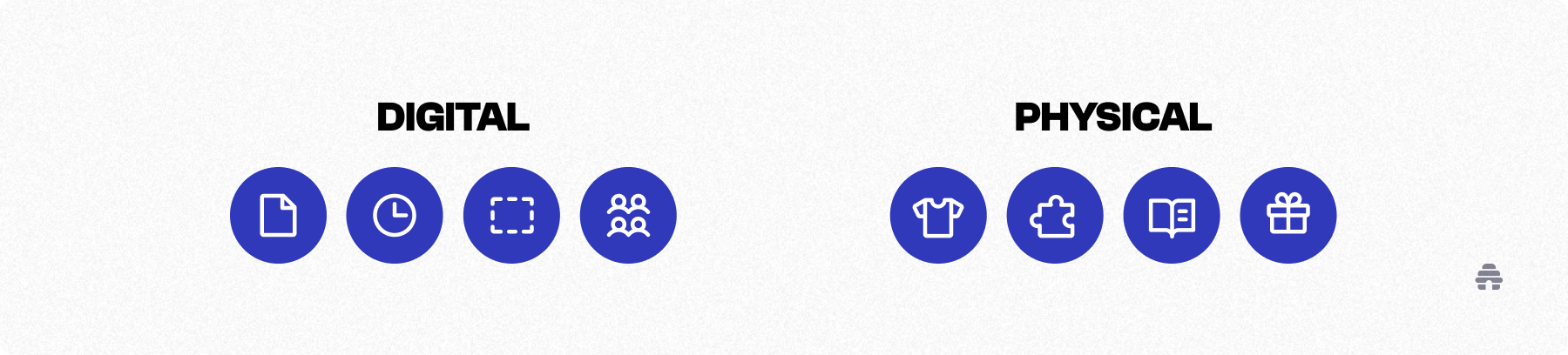 Graphic comparing digital and physical offerings, with icons for digital content like newsletters, time-based access, and communities versus physical items like apparel, books, and gifts, illustrating creator monetization options on platforms like beehiiv.