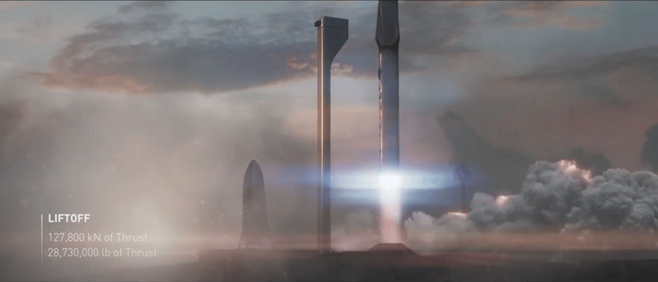 the liftoff of SpaceX’s Starship atop the Super Heavy booster, producing a massive 127,800 kN (28.73 million lbs) of thrust. The scene captures the power and scale of the launch as the vehicle begins its ascent, leaving behind dense clouds of smoke and flame.
