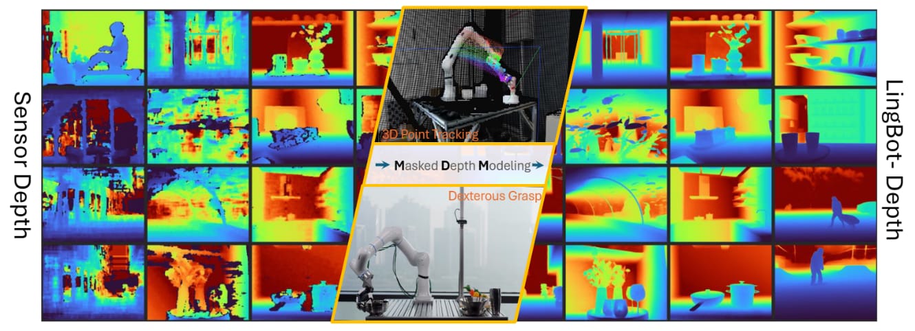 chinas-ant-group-solved-a-major-robotics-problem-with-ai