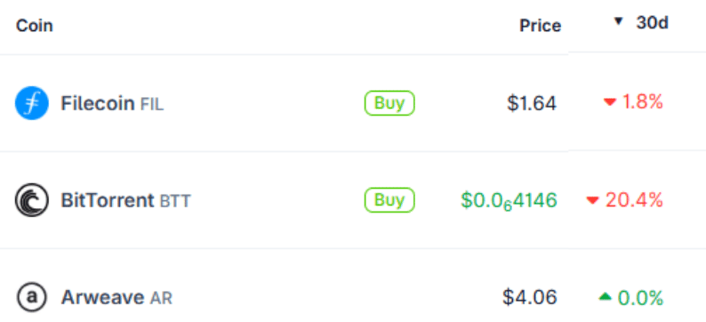 file-storage-coin-list