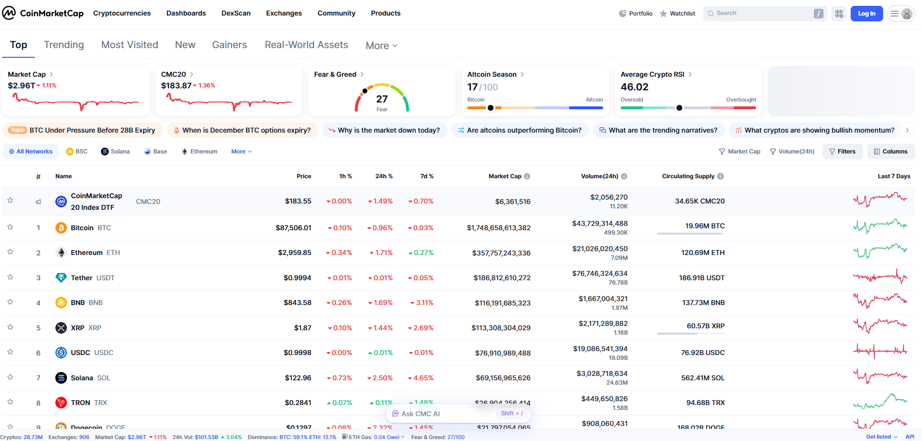 my-rule-for-using-ai-in-crypto