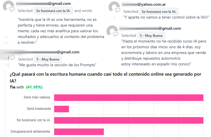 ¿Qué pasará con la escritura humana cuando casi todo el contenido online sea generado por IA? 