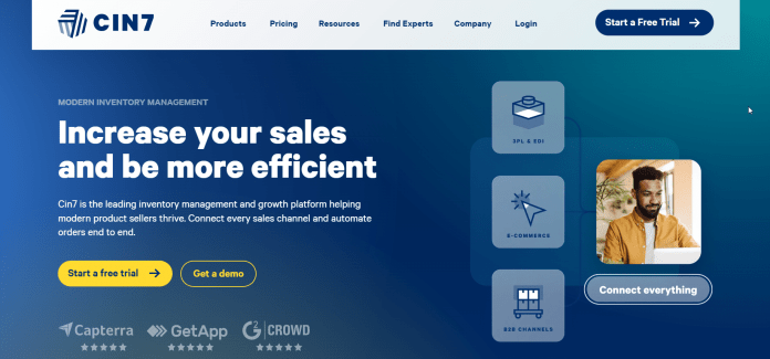 ecommerce inventory management
