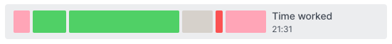6 colorful rectangles representing different chunks of time worked, along with text reading time worked 21:31