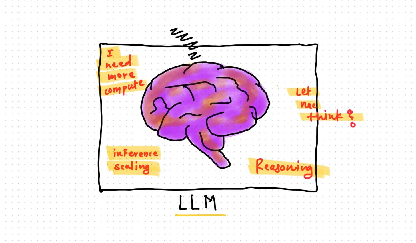 emergent-reasoning