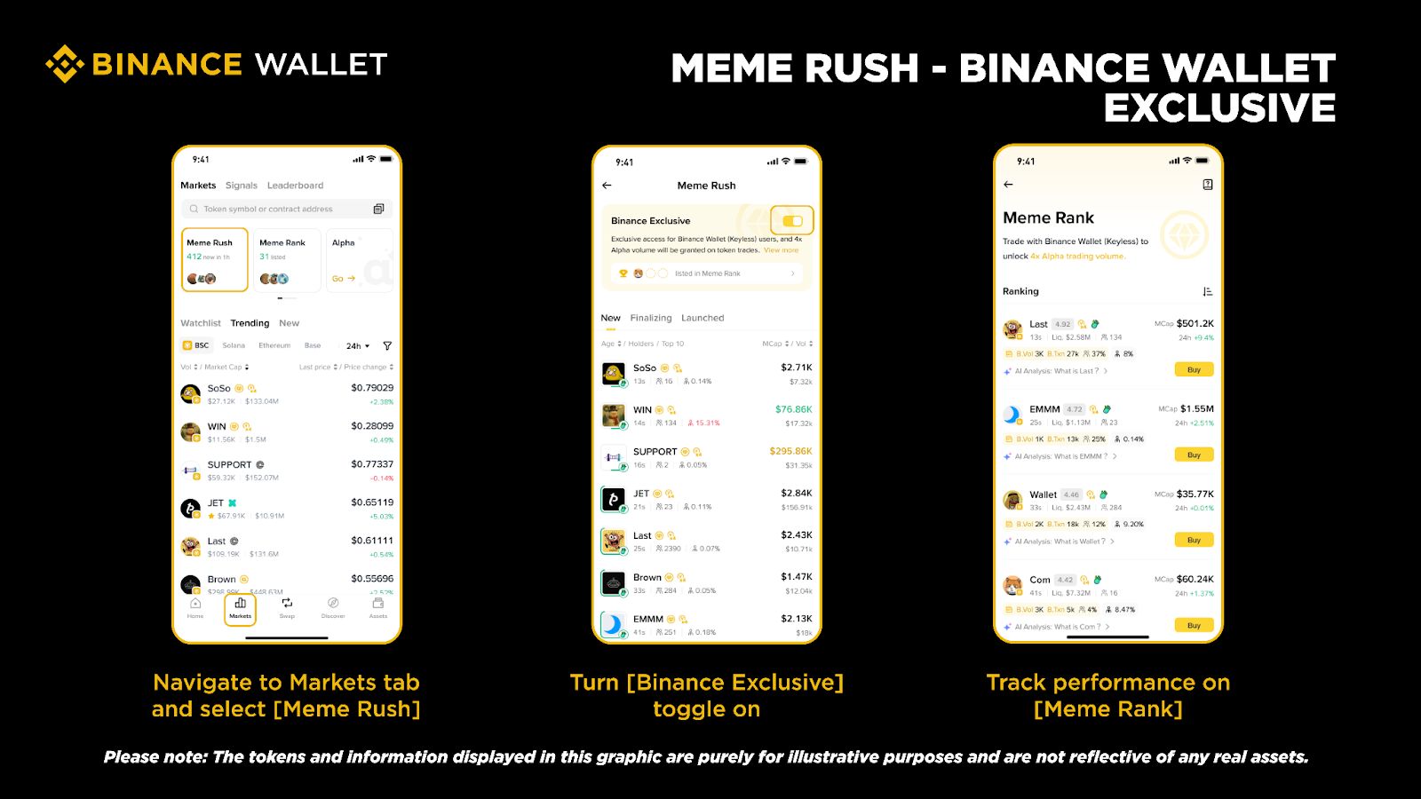 introducing-meme-rush