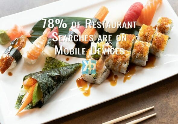 78% of searches for your restaurant are on mobile devices
