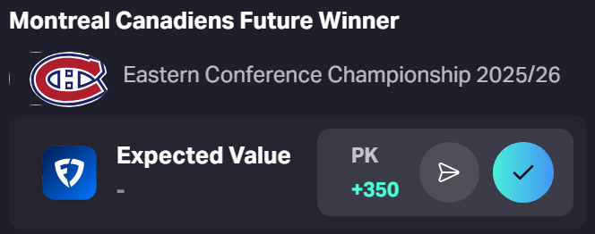 Canadiens Future
