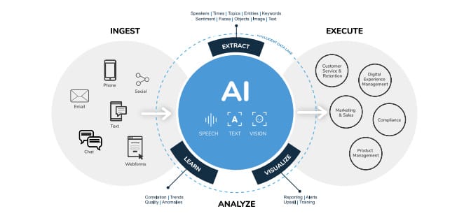 what-an-ai-operating-system-actually-is