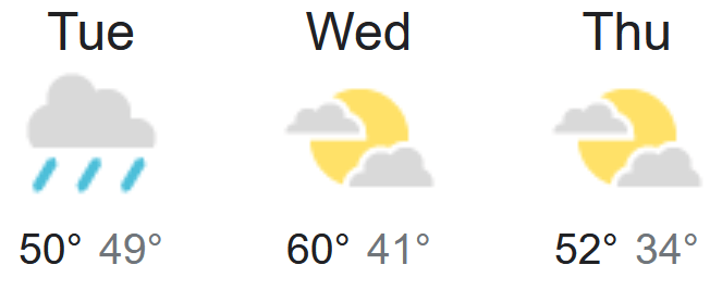 Weather - 3 Day Forecast
