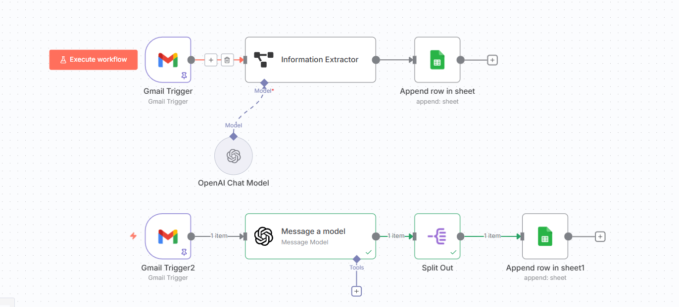 use-case-3