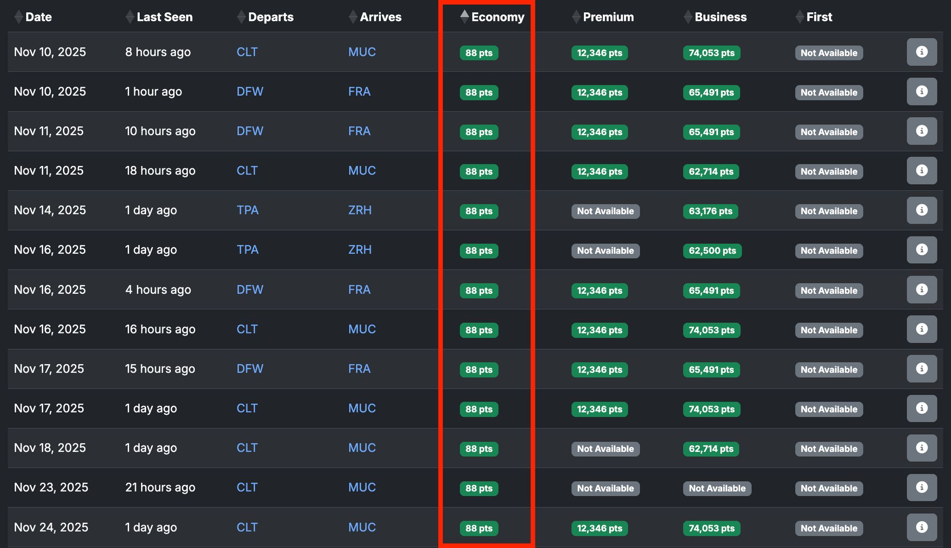 sample award searches