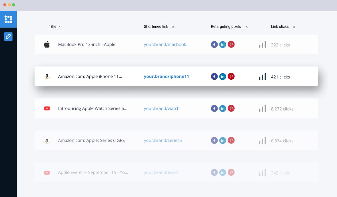 PixelMe dashboard