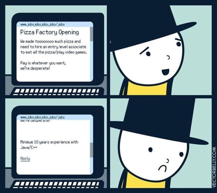 Image result for job hunting frustration