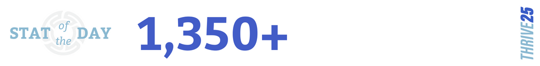 24.3 (113)_Stat of the Day (Canva)