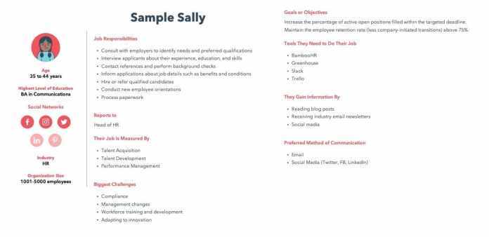 customer intelligence