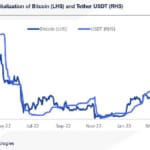 crypto