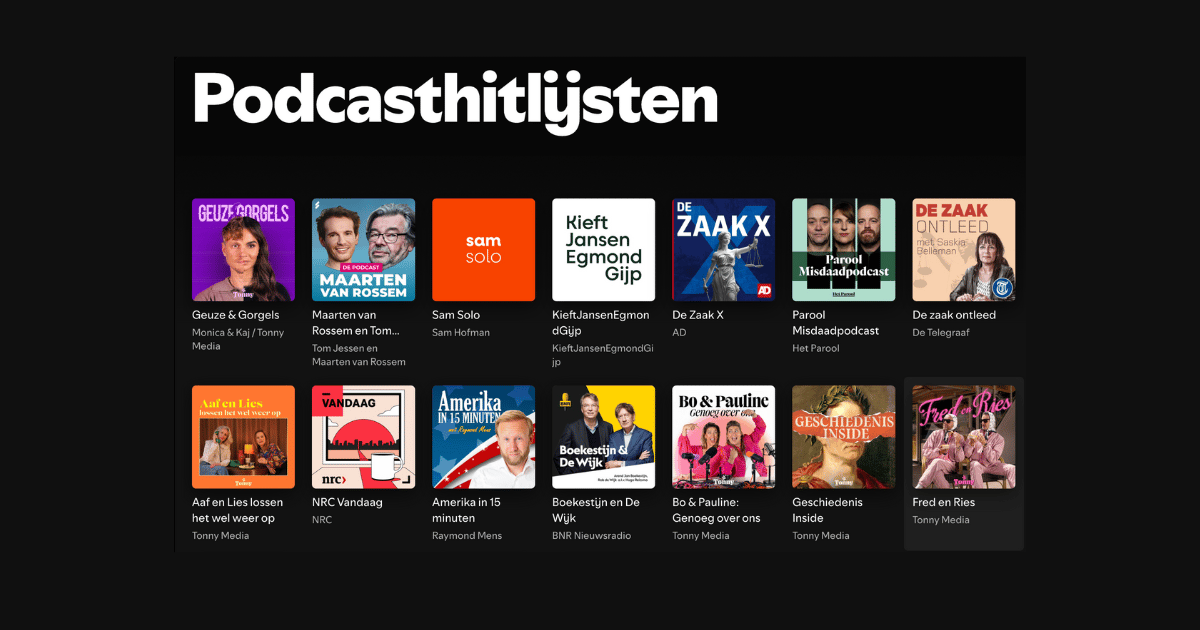 De Top Podcasts chart van Spotify op 14 augustus - Weekly Wav - Spot On - door Stan Steeghs