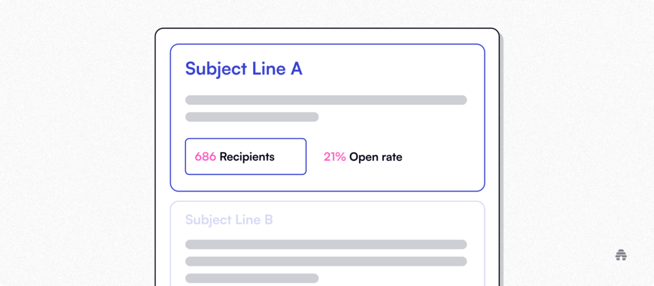 Illustration comparing two email subject lines, highlighting “Subject Line A” with 686 recipients and a 21% open rate, representing A/B testing in beehiiv for optimizing newsletter performance.