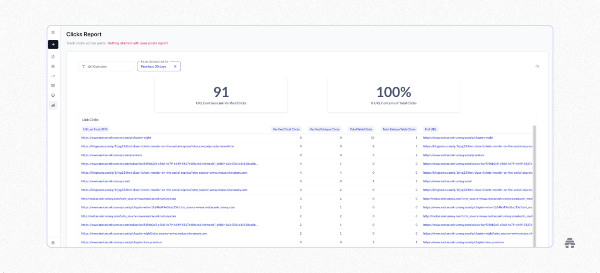 Boost Engagement With Interactive Newsletter Software 