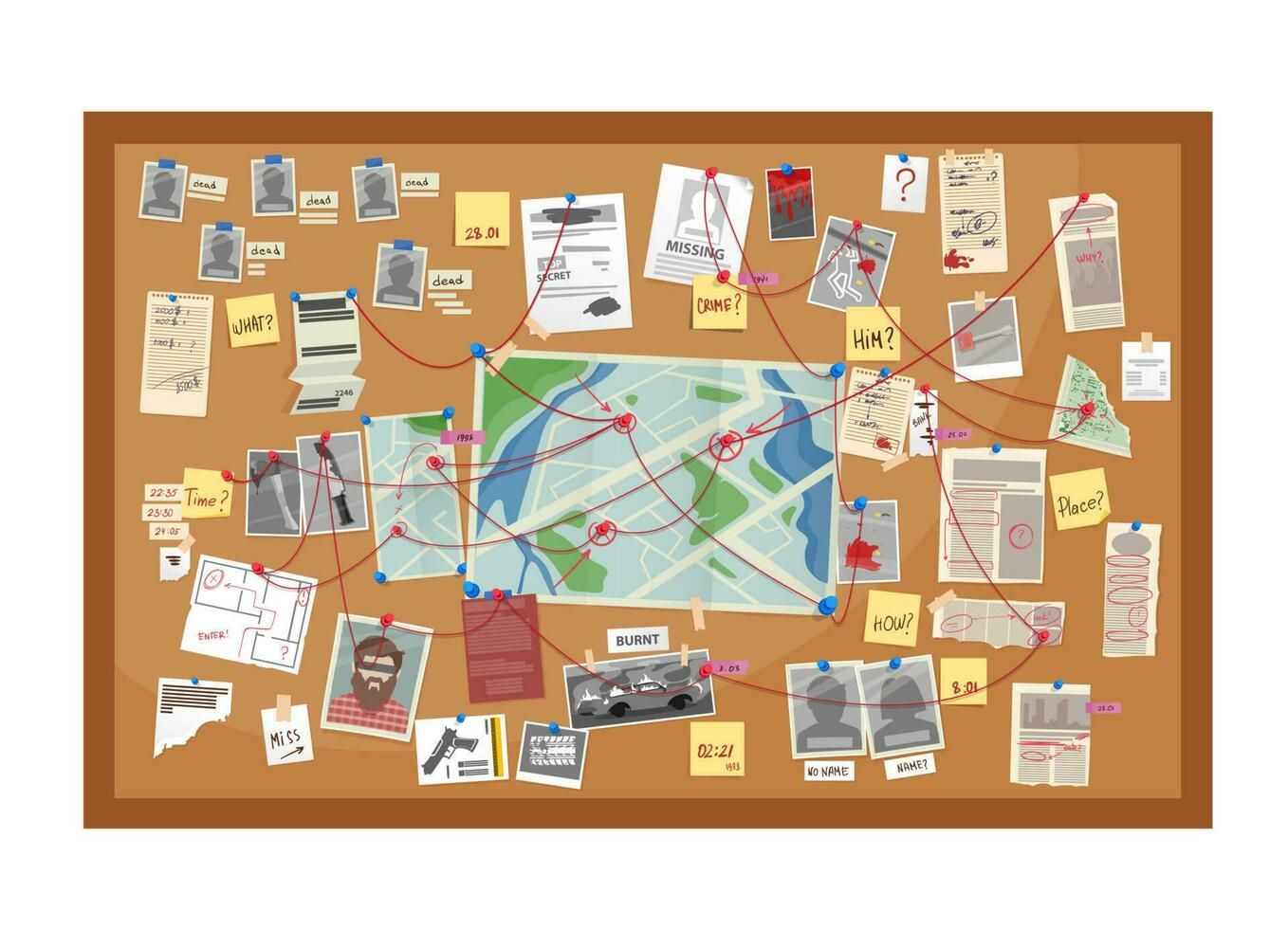 what-is-the-murder-board-method-and-why-does-it-matter-1