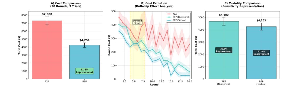 mit-project-iceberg-just-mapped-the-coming-job-shock