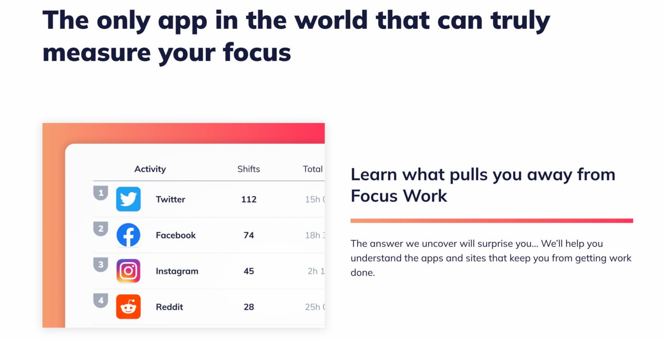 Productivity Tools for Students