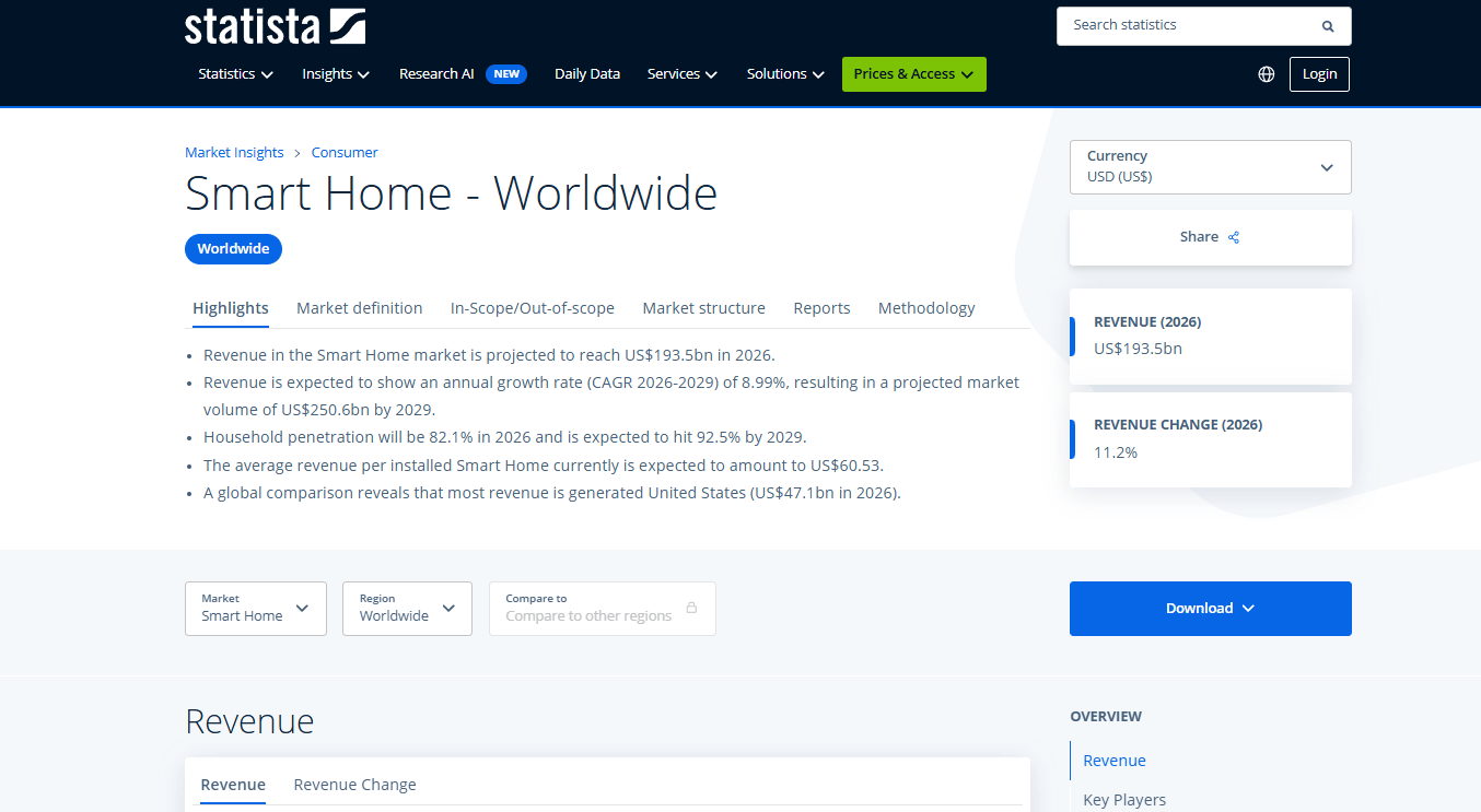 ai-trend-2-everything-gets-smarter-even-your-toothbrush-2