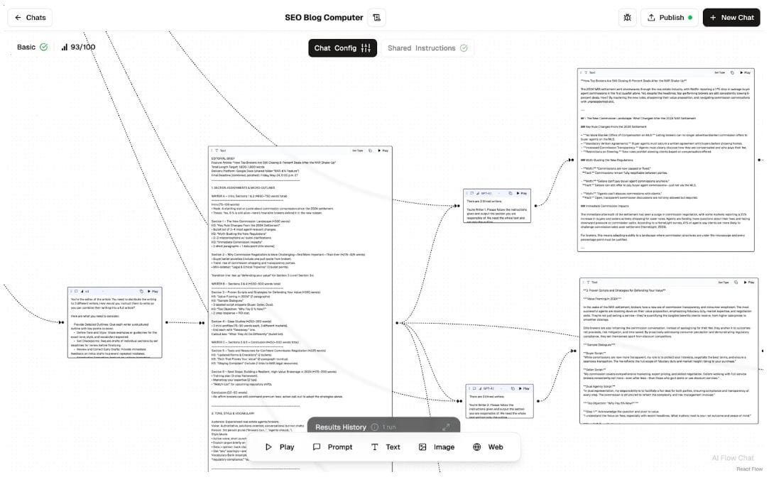 AI Flow Chat interface for "SEO Blog Computer" with a flowchart of prompts and outputs, including text blocks, chat config, and results history, on a grid background.