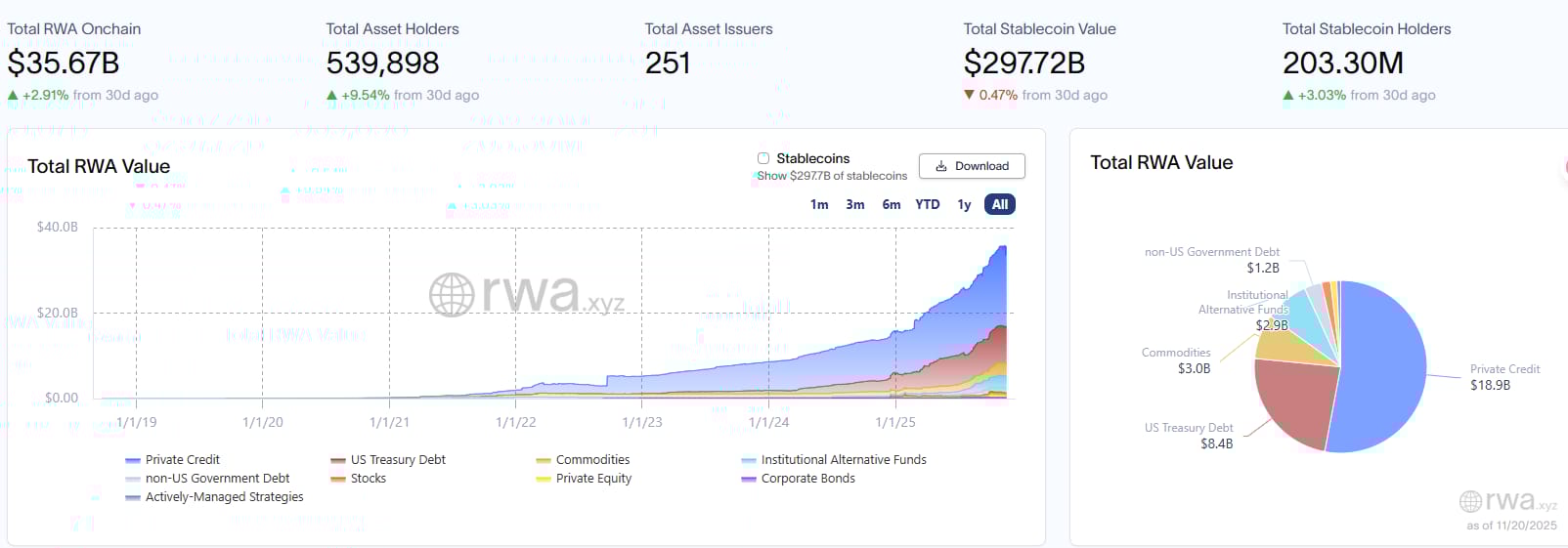 the-silent-adoption-is-unstoppable