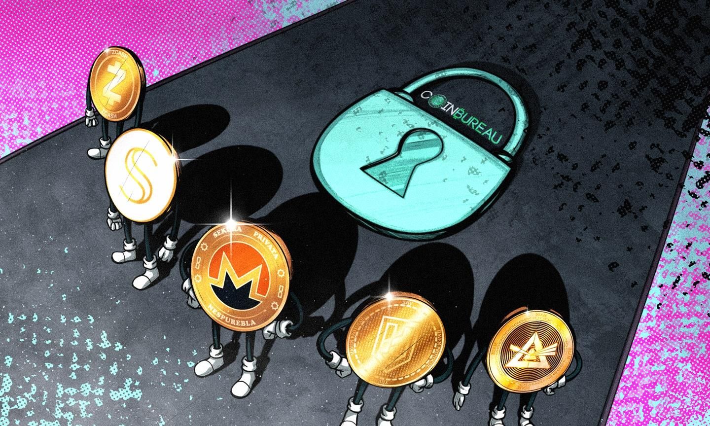 top-privacy-coin