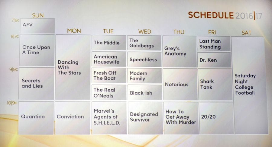 ABC Upfront 2016 2017 Schedule