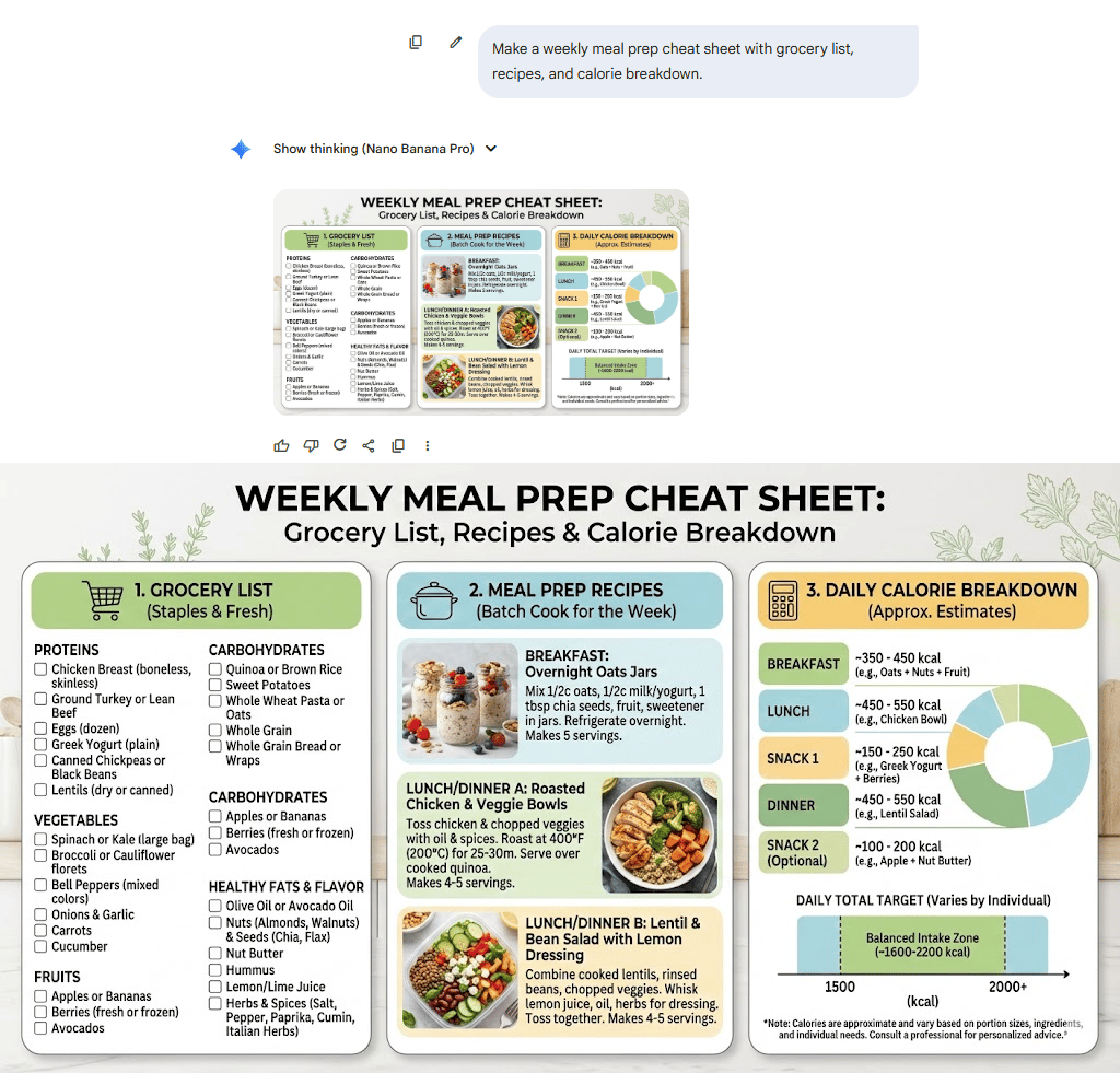 meal-prep-guide