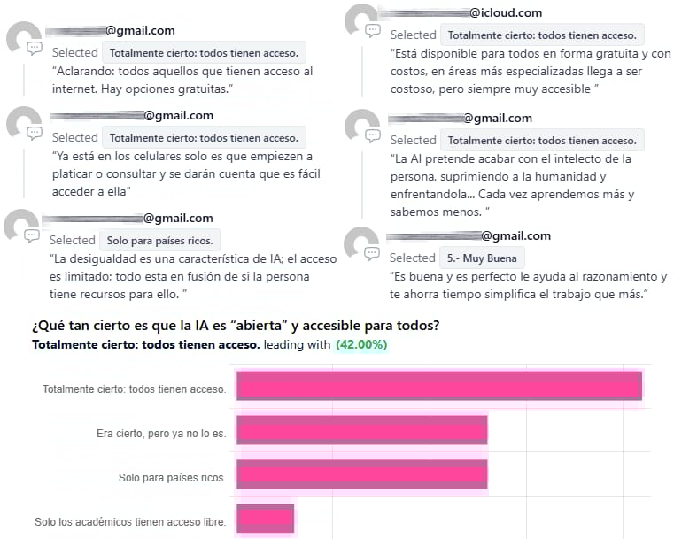 ¿Qué tan cierto es que la IA es “abierta” y accesible para todos?