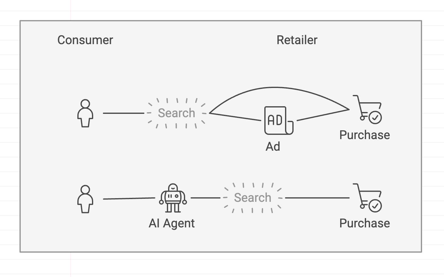 ILLUSTRATION: KIRI MASTERS