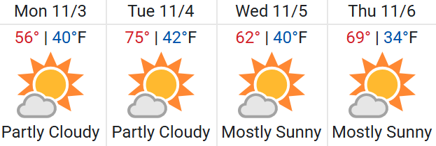Colorado Springs weather