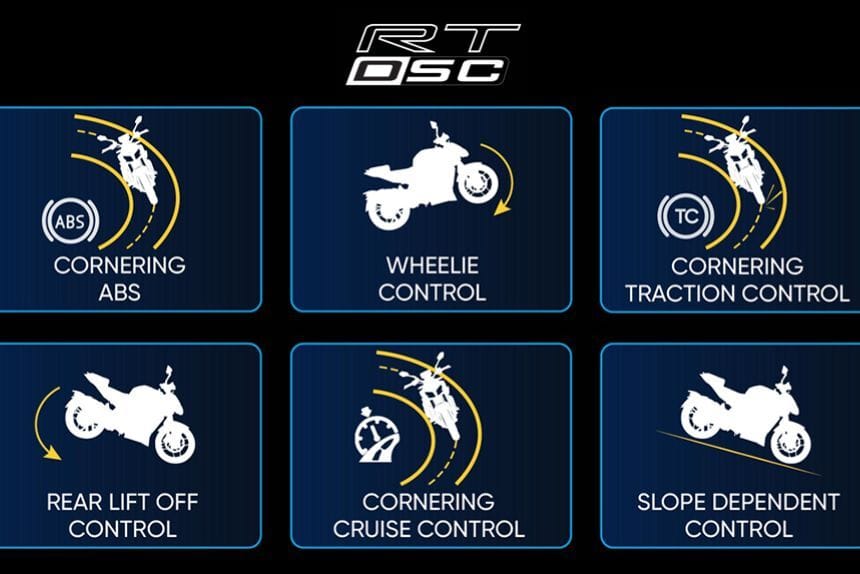 TVS Apache RTR 310 के Top 5 features, इसके फीचर्स देख हिल गई है बाइक इंडस्ट्रीज