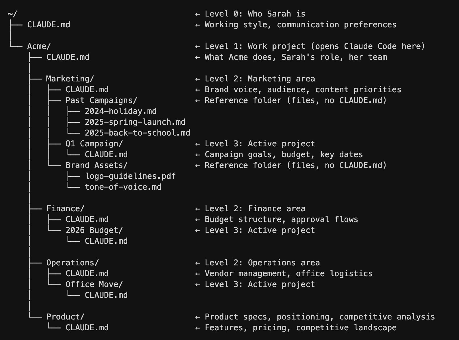 how-do-all-three-shifts-work-together-1
