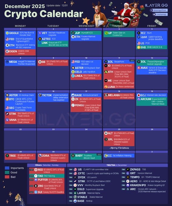 crypto-calendar