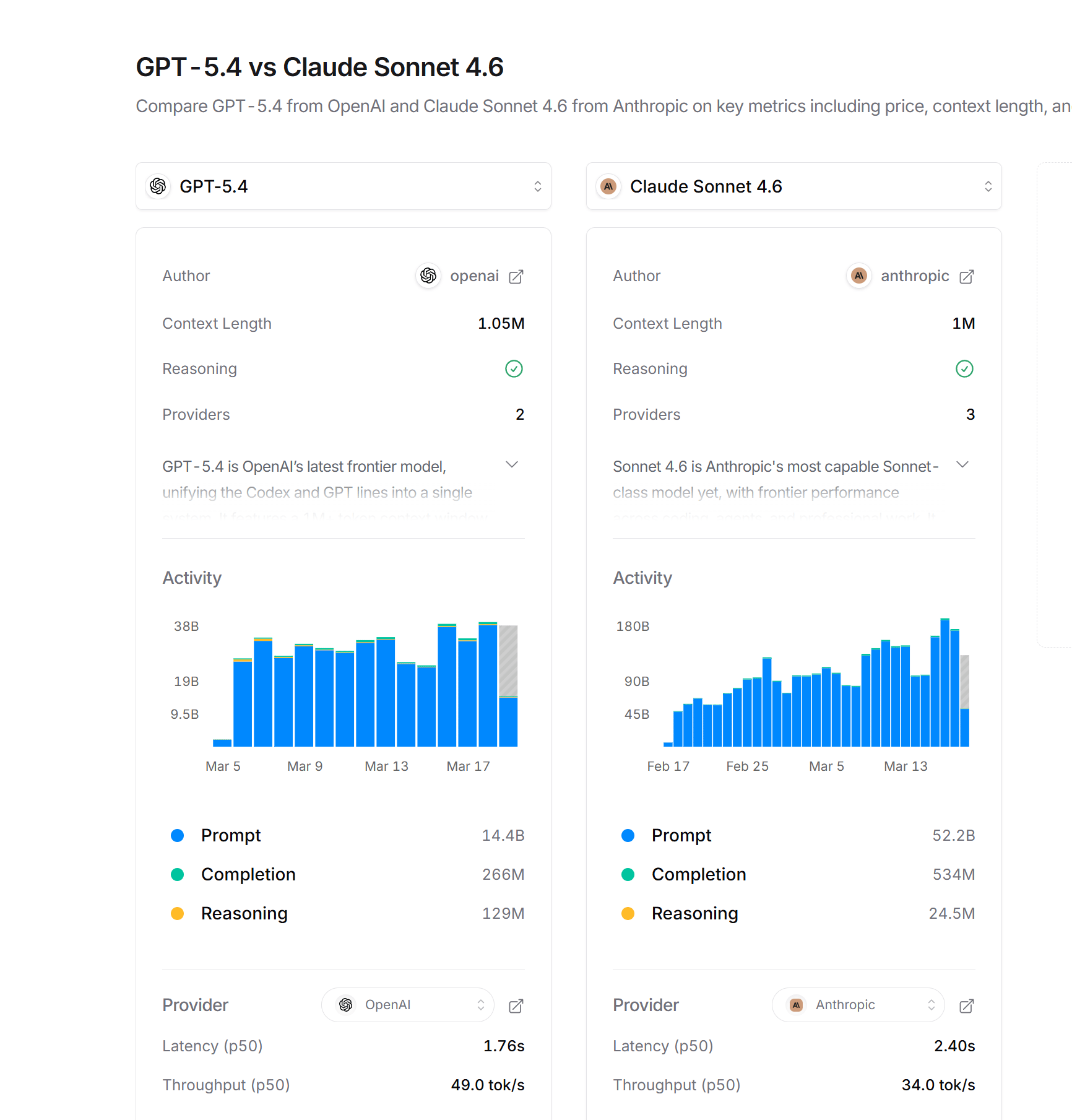 step-2-stop-waiting-for-perfect-in-your-ai-project-ask-if-its-good-enough-1