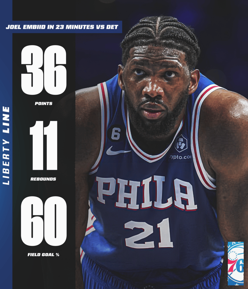 Joel Embiid 23 Minutes