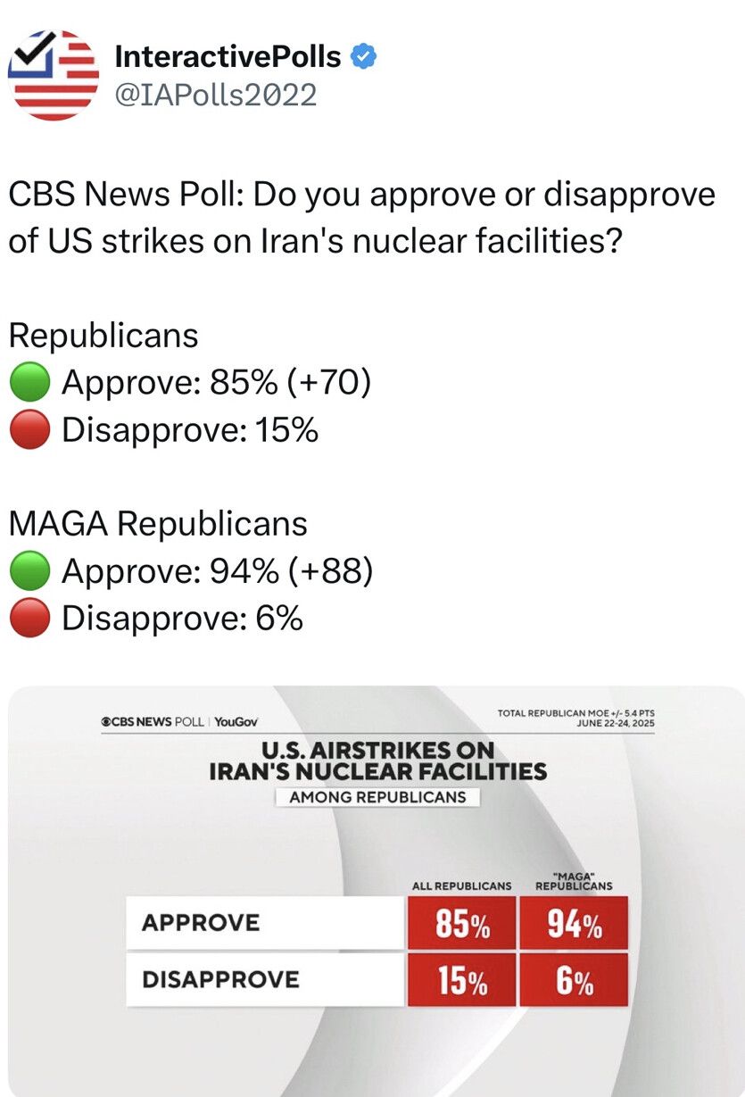 trump-just-shared-a-cbs-news-poll