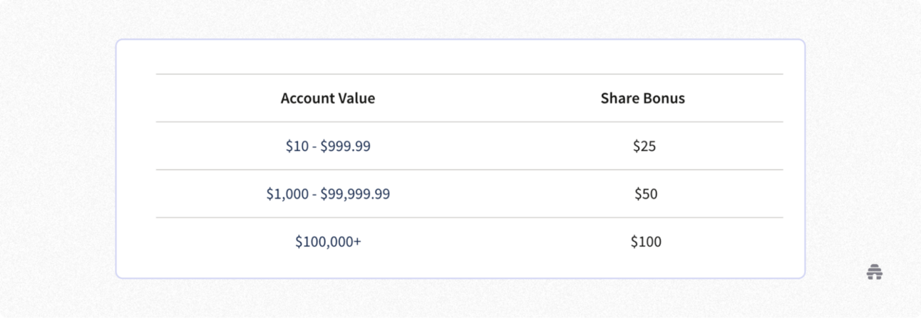 Boost Your Income with These Affiliate Programs in 2025