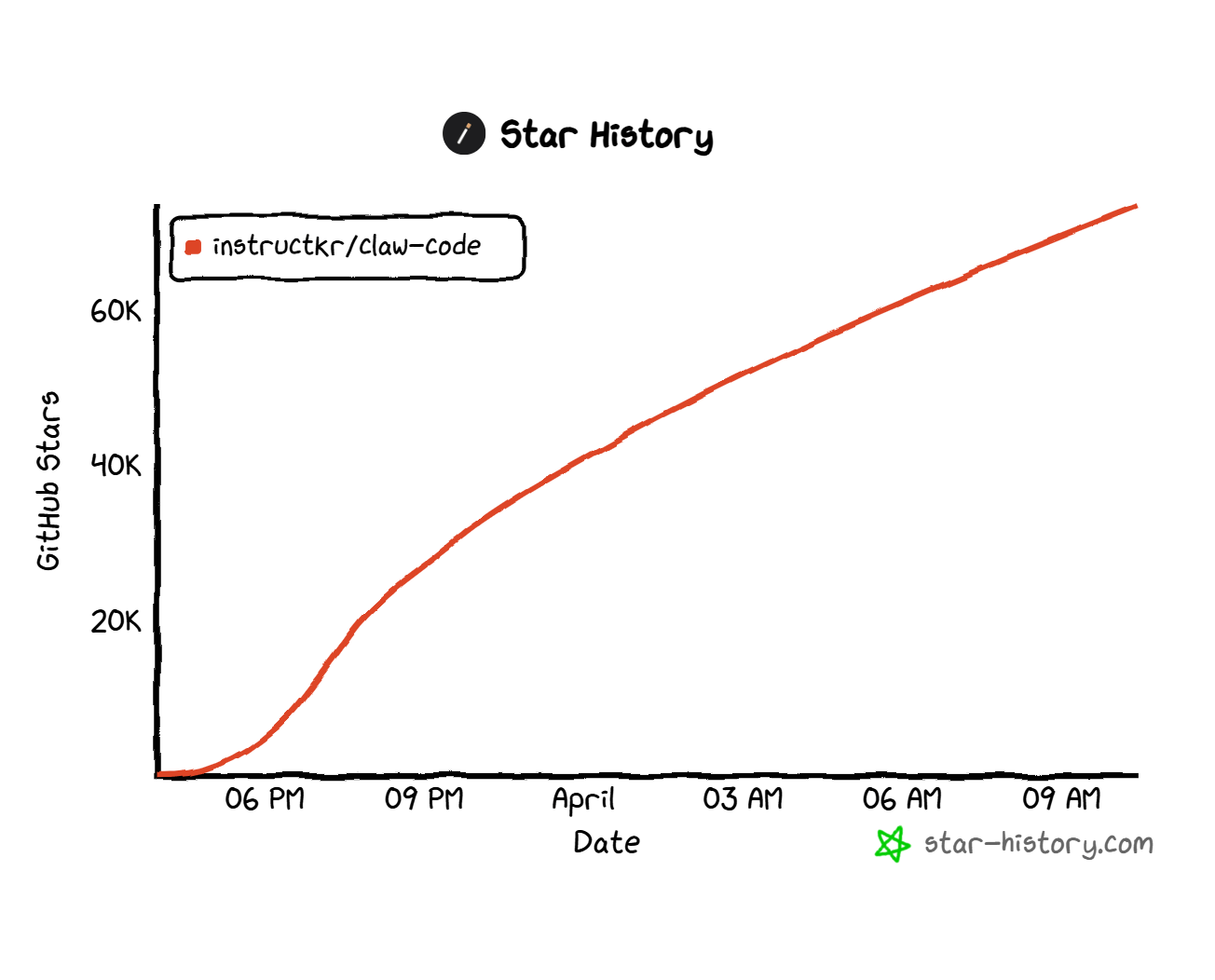 anthropic-claude-code-source-code-leak-explained