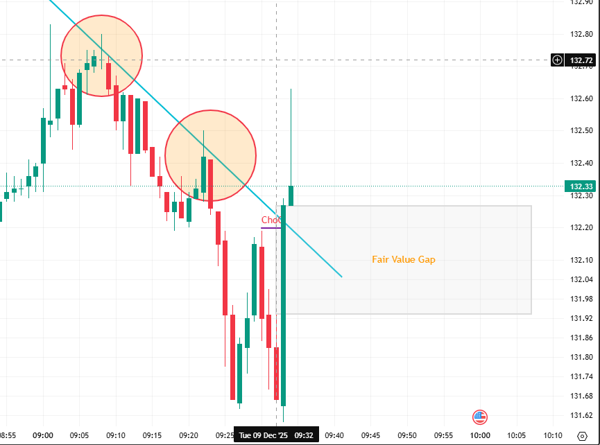 change-of-character-break