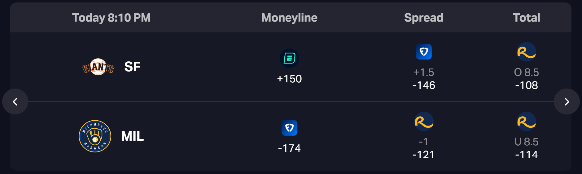 Giants v Brewers Preview