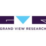 Grand View Research Logo