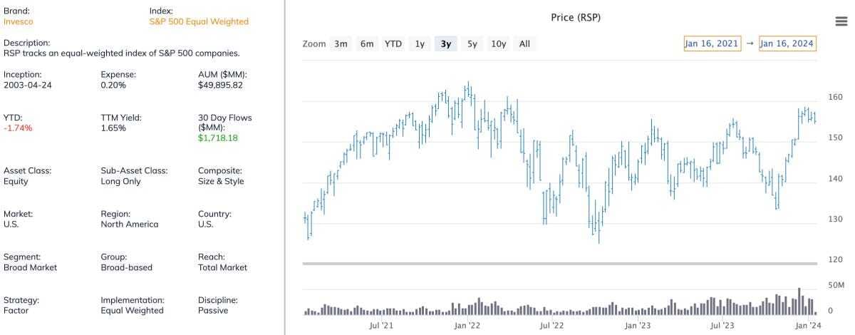 Screen Shot 2024-01-17 at 2.41.27 PM